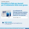 Sobrepin Aerosol 40mg Soluzione Da Nebulizzare 10 Flaconcini 3ml