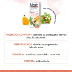 Sobrepin Natura Sciroppo Bambini 180ml