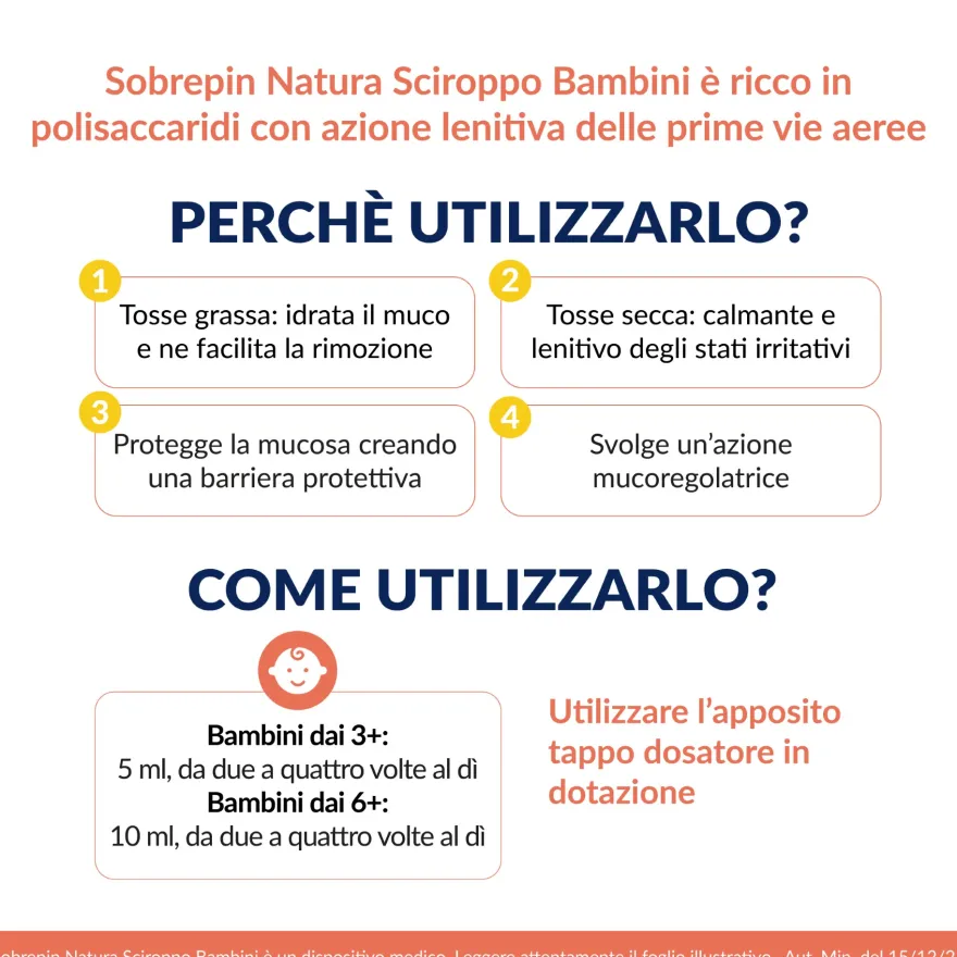 Sobrepin Natura Sciroppo Bambini 180ml