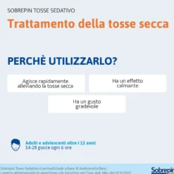 Sobrepin Tosse Secca Sedativo Soluzione Orale 15mg/ml 19ml