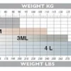 Solidea Curvy Be You Tonic Curvy Leggings Nero M-xl 1 Pezzo
