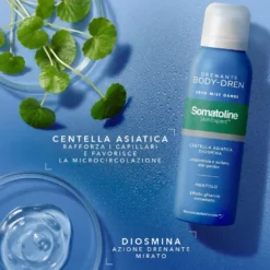 Somatoline Skinexpert Body Dren Cryo Mist Trattamento Gambe Drenante 100ml