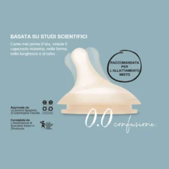 Suavinex Tettarella Per Biberon Anticolica Flusso Medio M 2 Pezzi