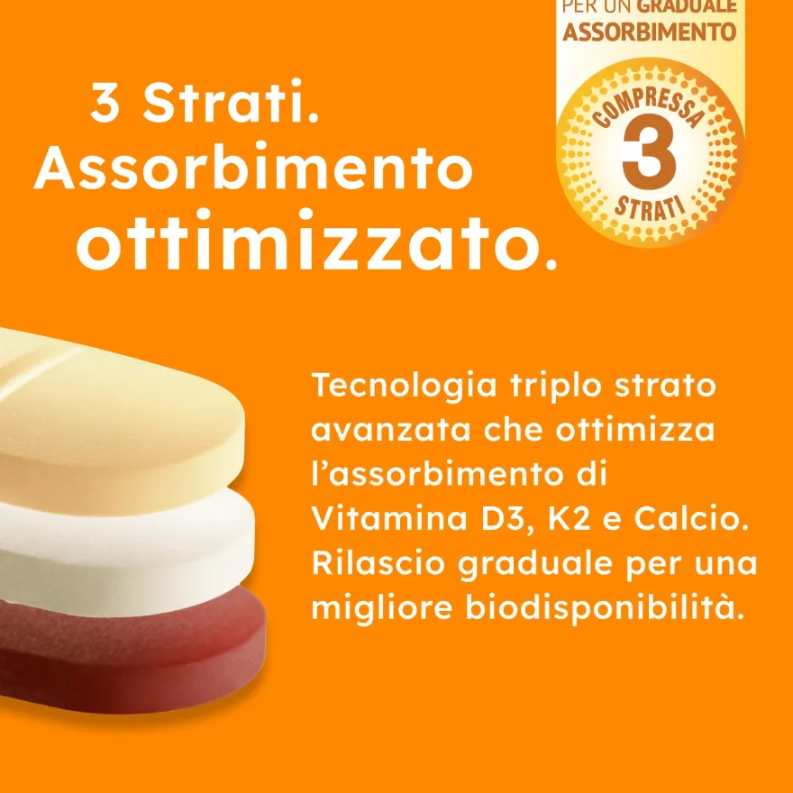 Supradyn Expert Vitamina D Integratore Difese Immunitarie E Ossa 30 Compresse
