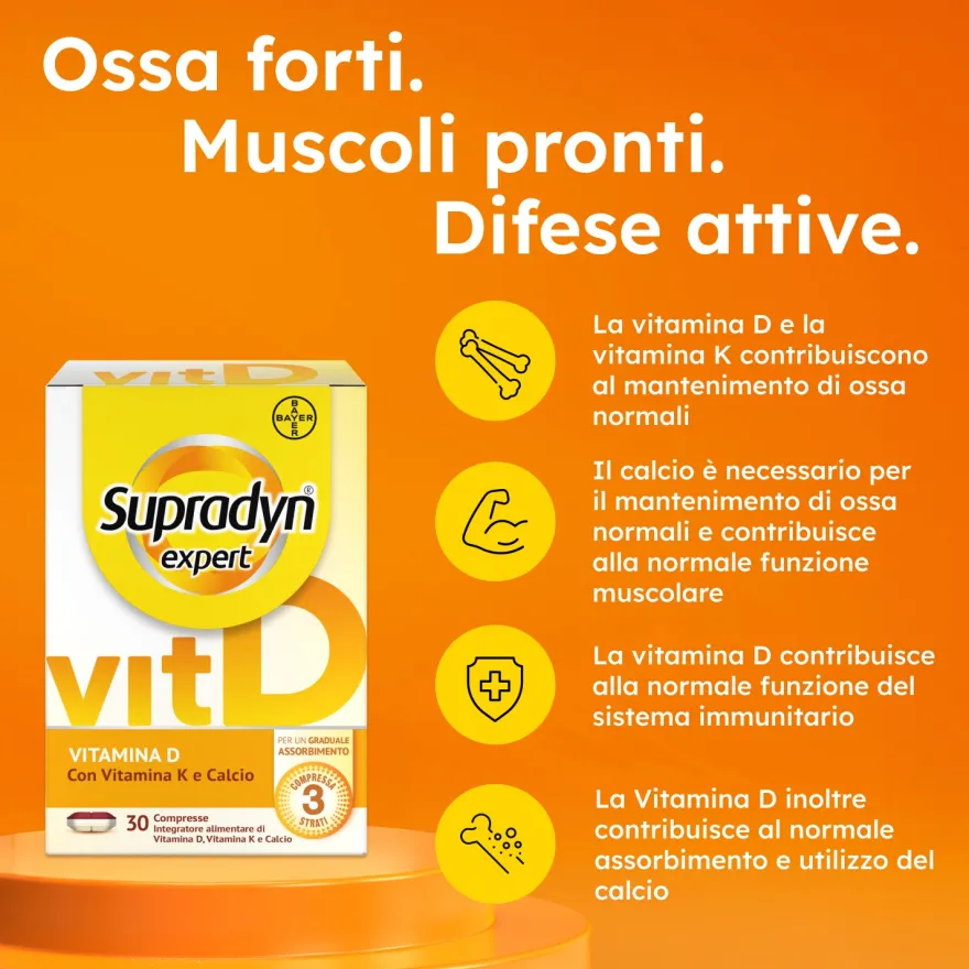 Supradyn Expert Vitamina D Integratore Difese Immunitarie E Ossa 30 Compresse
