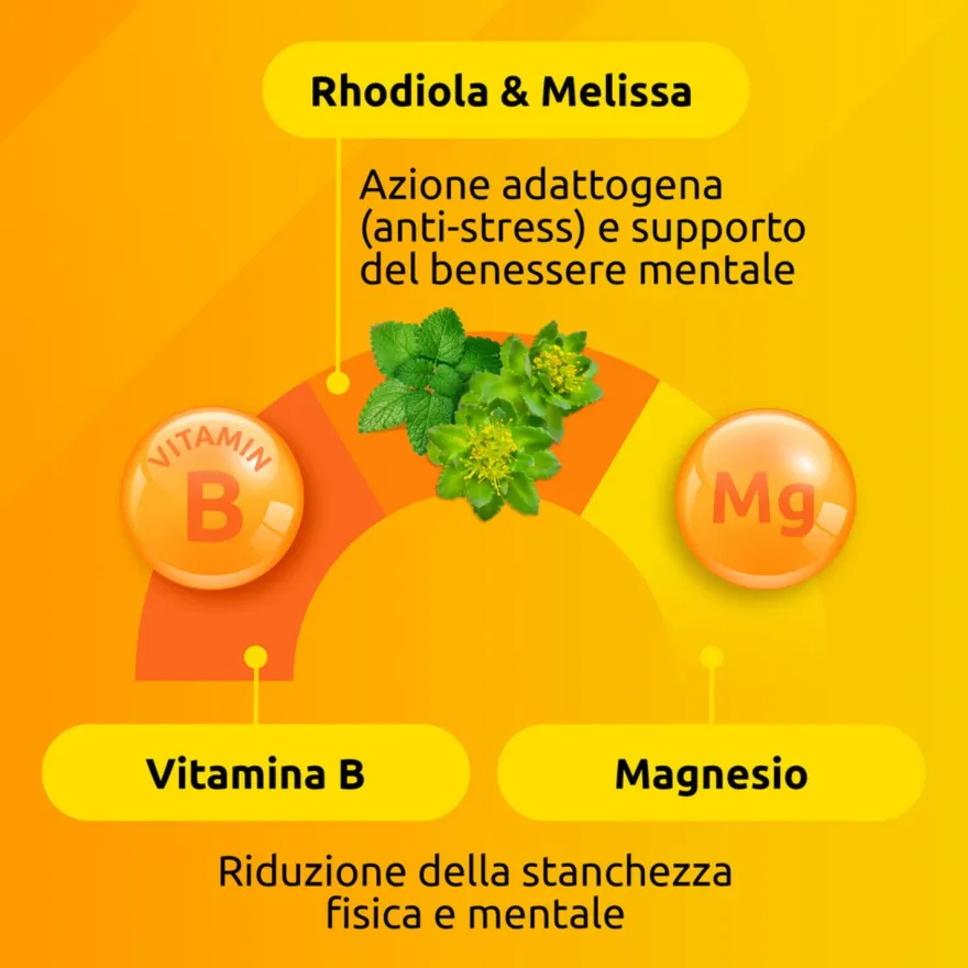 Supradyn Ricarica No Stress Integratore Vitamine E Magnesio 20 Buste