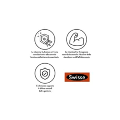 Swisse Difesa Immunitaria Integratore Sistema Immunitario 60 Compresse