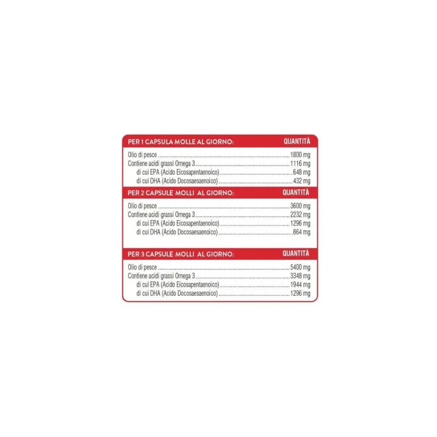 Swisse Omega 3 Concentrato 60 Capsule