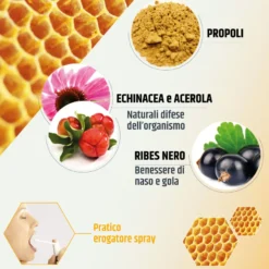 Syrio Propol-sy Integratore Naso E Gola 30ml