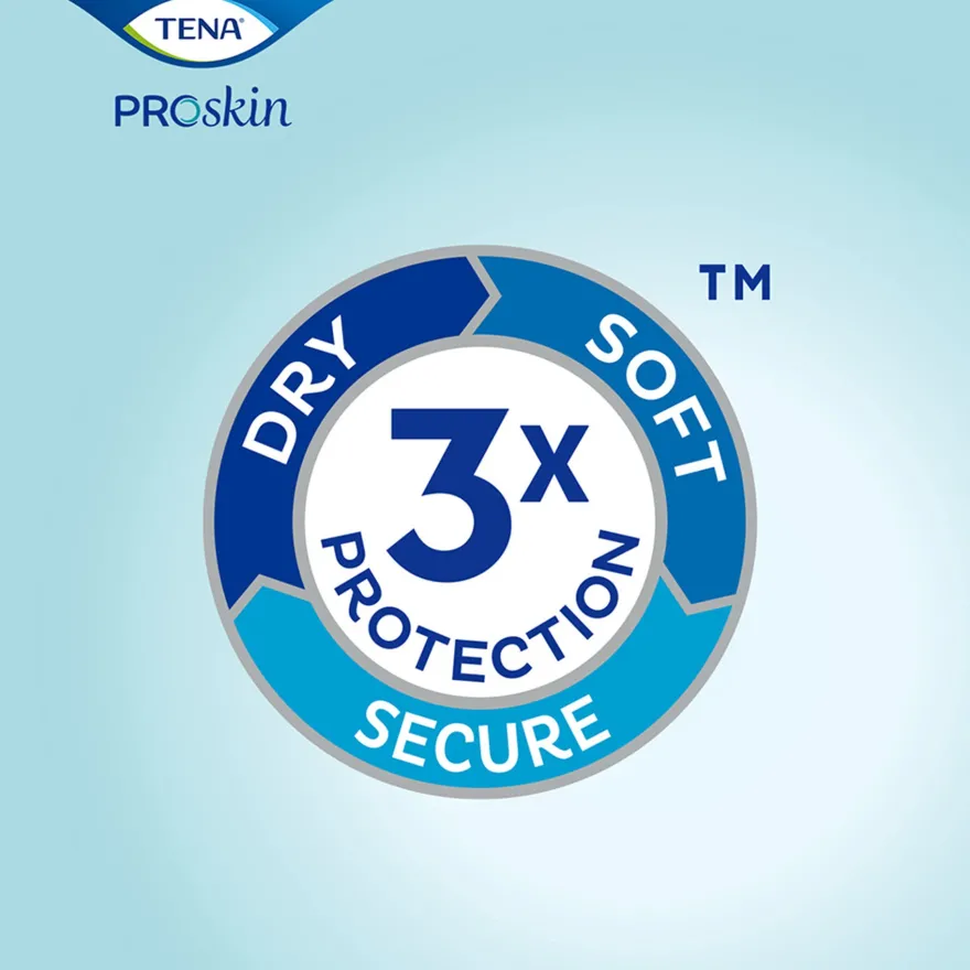 Tena Proskin Slip Plus Pannolone Mutandina Incontinenza Extra Small 30 Pezzi