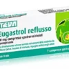 Teva Eugastrol Reflusso 20mg 7 Compresse Gastroresistenti