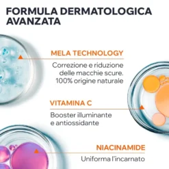 Uriage Depiderm Contorno Occhi Anti Macchie Occhiaie Illuminante Niacinamide Vitamina C 15ml