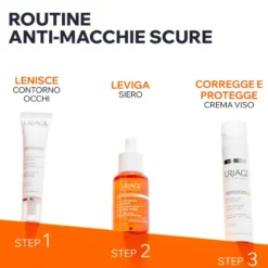 Uriage Depiderm Contorno Occhi Anti Macchie Occhiaie Illuminante Niacinamide Vitamina C 15ml