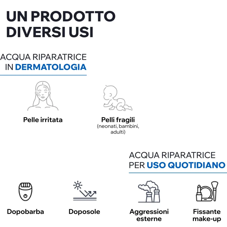 Uriage Eau Thermale Acqua Termale Riparatrice Spray Idratante Lenitivo Protettivo 2 confezioni da 50ml