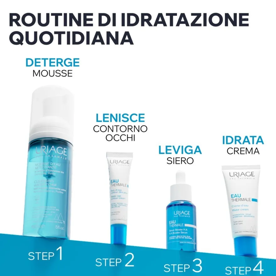 Uriage Mousse Detergente E Struccante Viso Occhi Tutti I Tipi Di Pelle Anche Sensibile 150ml