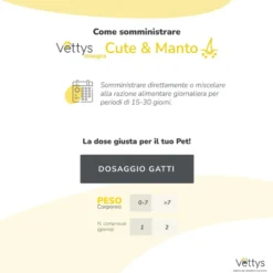 Vettys Integra Cute Manto Gatti 30 Compresse Masticabili