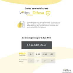 Vettys Integra Difesa Cane 30 Compresse Masticabili