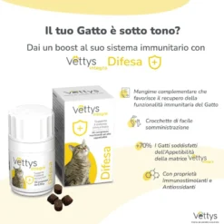 Vettys Integra Difesa Gatto 30 Compresse