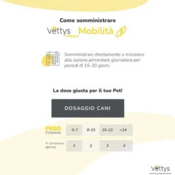 Vettys Integra Mobilità Cane 30 Compresse Masticabili