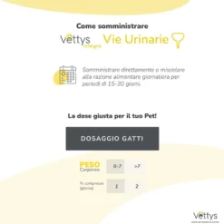 Vettys Integra Vie Urinarie Gatto 30 Compresse
