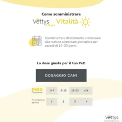 Vettys Integra Vitalità Cane 30 Compresse Masticabili