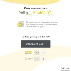Vettys Integra Vitalità Gatto 30 Compresse Masticabili
