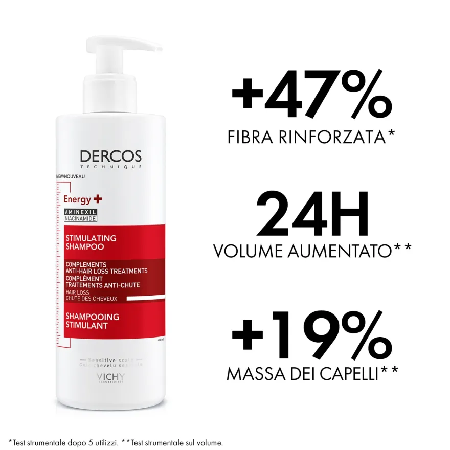 Vichy Dercos Shampoo Energy Eco Ricarica 500ml