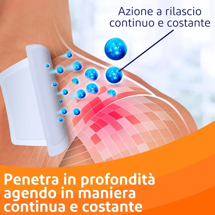 Voltadol Unidie Antifiammatorio Fino 24ore Diclofenac Dolori Muscolari Articolari 5 Cerotti Medicati