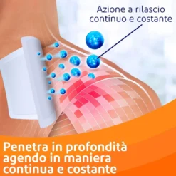 Voltadol Unidie 140mg 10 Cerotti Medicati