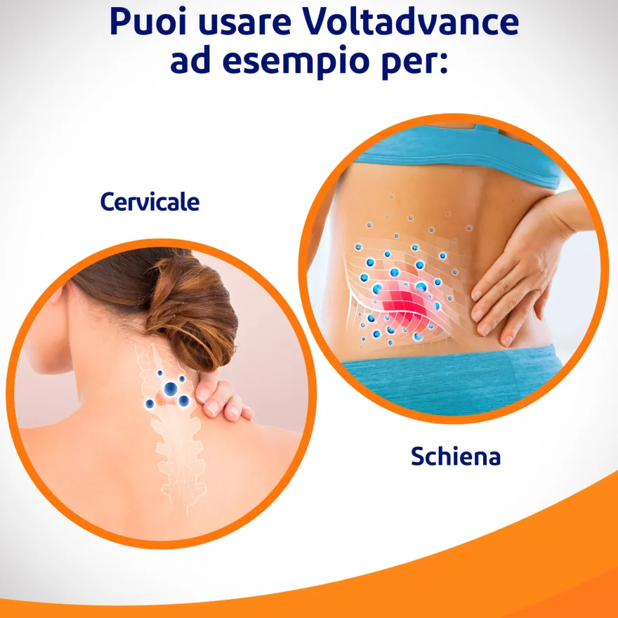 Voltadvance Antinfiammatorio Diclofenac Dolori Articolari Dolore Cervicale Mal Di Schiena 20 Bustine