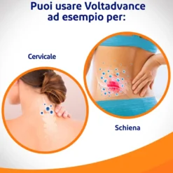 Voltadvance 25mg 30 Compresse Rivestite