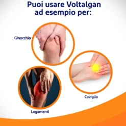 Voltalgan Antinfiammatorio Schiuma Cutanea 3% Diclofenac Distorsioni Strappi Muscolari 2 confezioni da 50ml