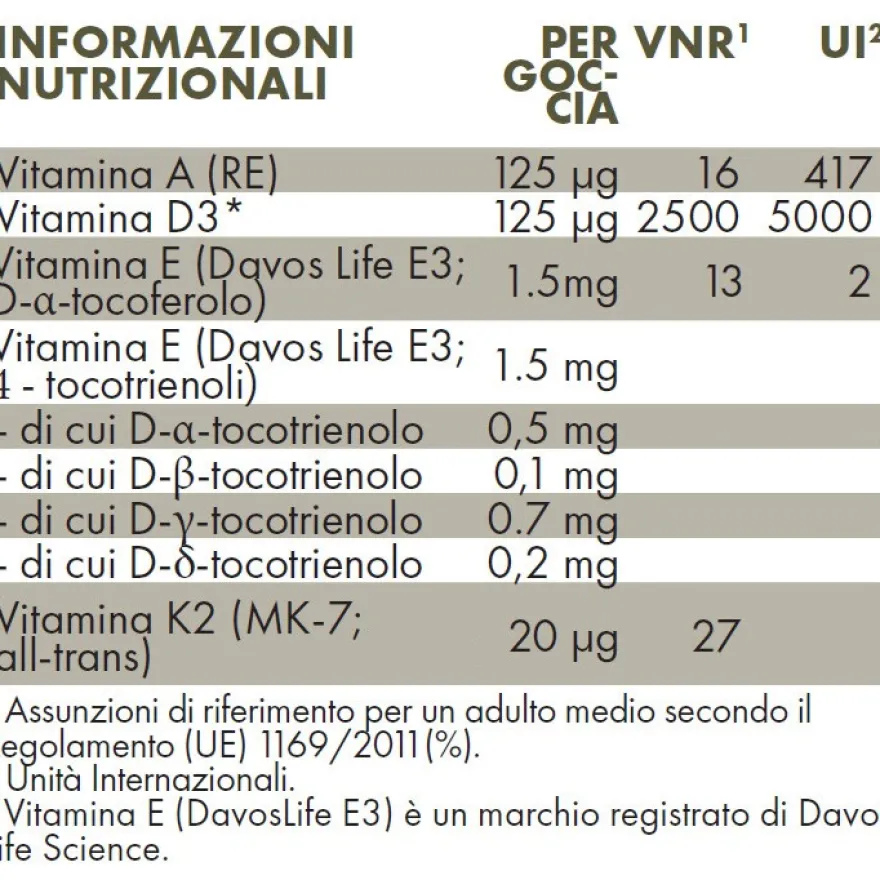 Zreen Vitamina D3 Plus 5000 Integratore Ossa 20ml