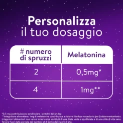 Zzzquil Natura Melatonina Spray Integratore Per Il Sonno 30ml