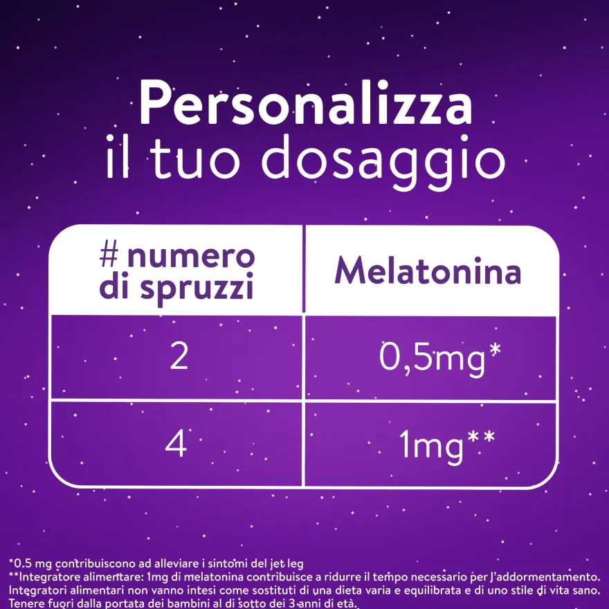 Zzzquil Natura Melatonina Spray Integratore Per Il Sonno 30ml